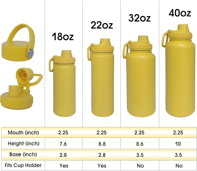 18oz Insulated Water Bottle ，Stainless Steel Sports Water Cup Flask with 2 Lids, Wide Mouth Travel Thermal Mug,Outdoor Sports Bottle（Mango yellow）