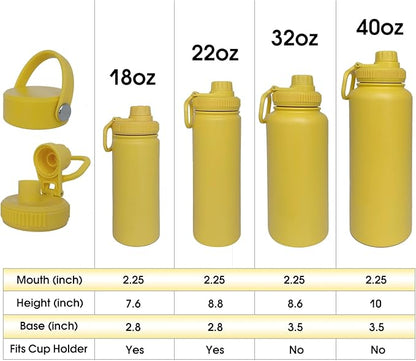 18oz Insulated Water Bottle ，Stainless Steel Sports Water Cup Flask with 2 Lids, Wide Mouth Travel Thermal Mug,Outdoor Sports Bottle（Mango yellow）