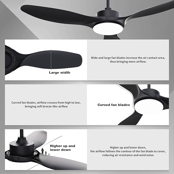 52'' Ceiling Fans with Lights Remote Control,Black Modern Ceiling Fan 3CCT 22W Dimmable LED Light,3 Reversible Blades,6 Speed Ceiling Fan for Bedroom Livingroom Home Office