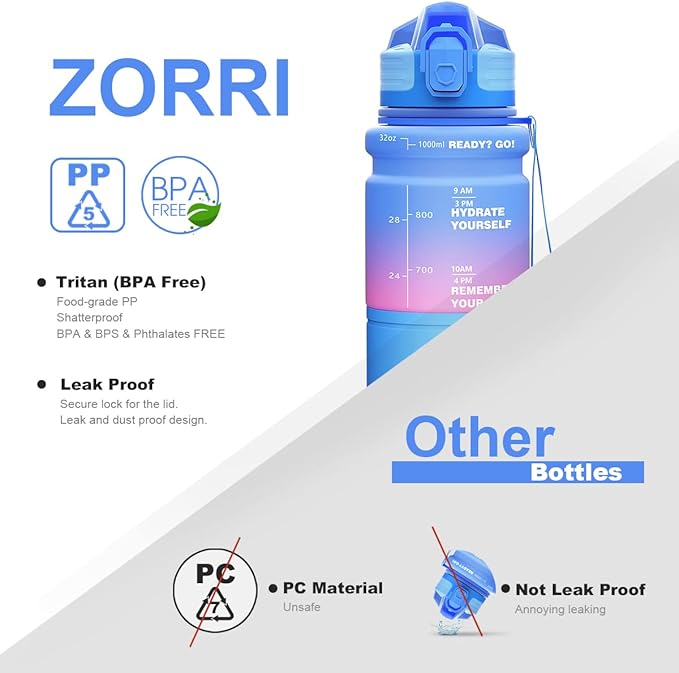 ZORRI 14/17/ 24/32 OZ Water Bottles, BPA Free Tritan Lightweight Leak Proof Sport Bottle with Brush, Lock Feature, Track Marker, and Flip Lid for Kids School, Fitness, Office, Sports & Outdoors