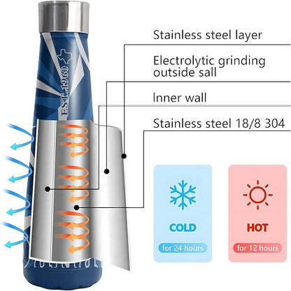 16oz Dallas New Cola Bottle Insulated Water Bottle Stainless Steel Thermos Cup, Reusable Water Bottles Leak Proof Metal Sports Water Bottle, Keep Drinks Hot and Cold