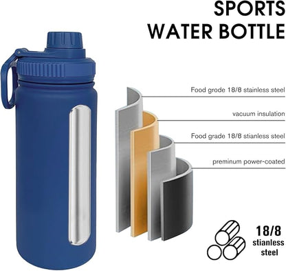 18oz Insulated Water Bottle ，Stainless Steel Sports Water Cup Flask with 2 Lids, Wide Mouth Travel Thermal Mug,Outdoor Sports Bottle（Dark Blue）