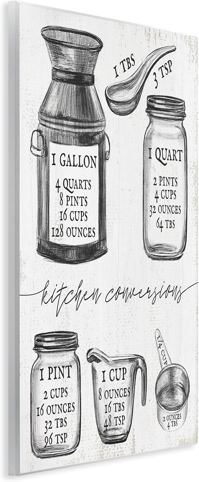 Stupell Industries Kitchen Conversion Chart Neutral Grey Word Drawing, Design by Artist Daphne Polselli Wall Art, 13x19, Off- White