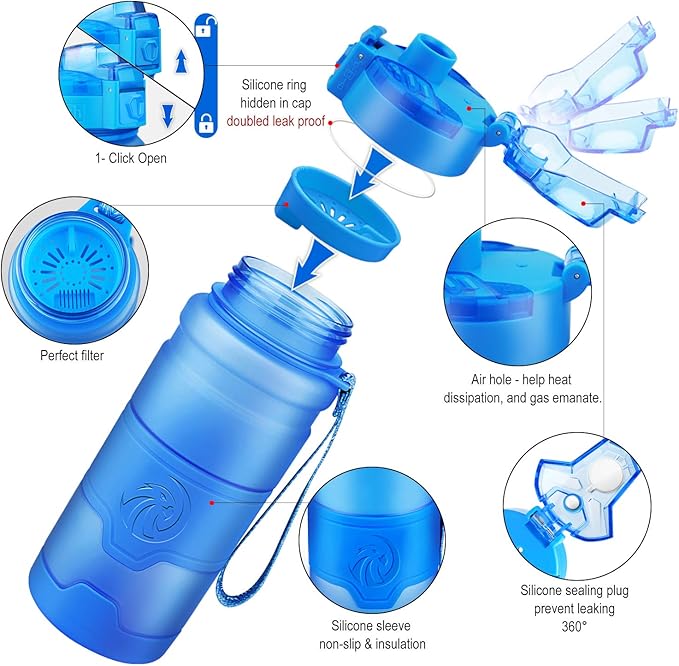 ZORRI 14/17/ 24/32 OZ Water Bottles, BPA Free Tritan Lightweight Leak Proof Sport Bottle with Brush, Lock Feature, Track Marker, and Flip Lid for Kids School, Fitness, Office, Sports & Outdoors