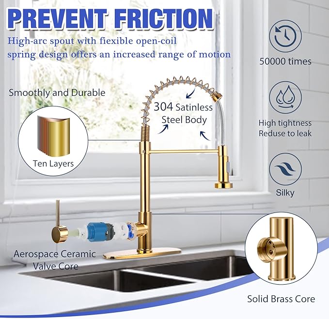 Utility Single Hole Kitchen Faucet with Pull Down Spray, Polished Gold