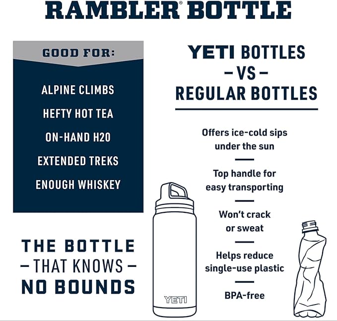 YETI Rambler 64 oz Bottle, Vacuum Insulated, Stainless Steel with Chug Cap, Wetlands Brown