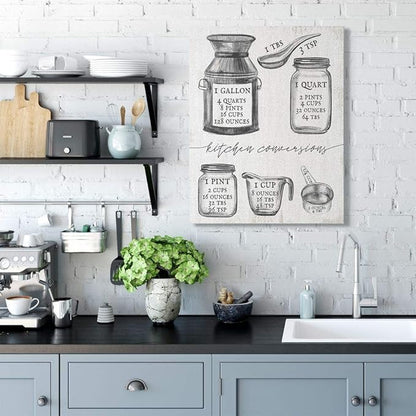 Stupell Industries Kitchen Conversion Chart Neutral Grey Word Drawing, Design by Artist Daphne Polselli Wall Art, 30x40, Off- White