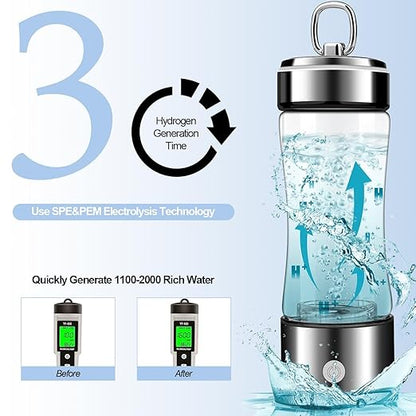 MGahyi Hydrogen Water Bottle,2024 New Hydrogen Water Bottle Generator with SPE PEM Technology Water Ionizer, Rechargeable Hydrogen Water Machine Improve Water in 3 Minutes for Home,Office（Silver）