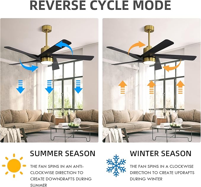 WINGBO 64" ABS DC Ceiling Fan with Lights, 5 Blade ABS Plastic Ceiling Fan with Remote, 6-Speed Reversible DC Motor, LED Ceiling Fan for Kitchen Bedroom Living Room, Brass and Matte Black