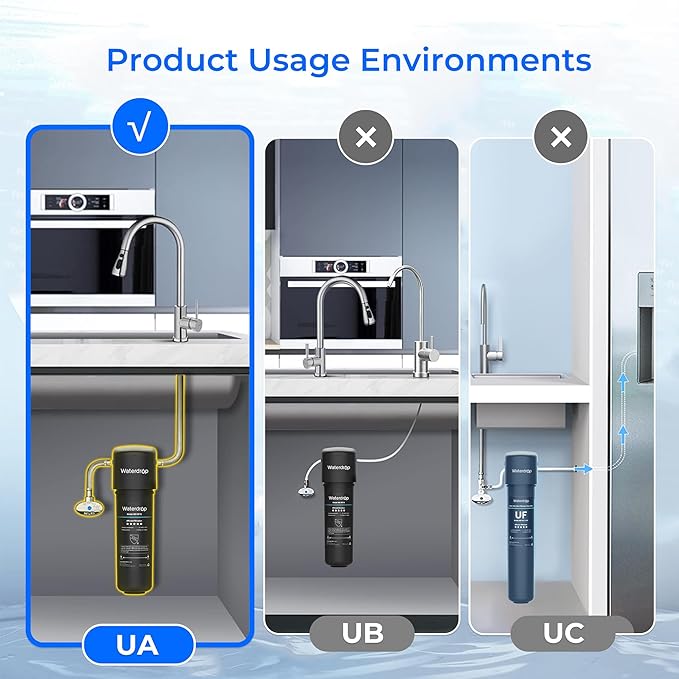 Waterdrop 15UA-UF 0.01 μm Ultra Filtration Under Sink Water Filter for Baçtёria Reduction, 𝟐 𝐘𝐞𝐚𝐫𝐬, Reduces Lead, Chlorine, Bad Taste & Odor, Direct Connect to Kitchen Faucet, USA Tech