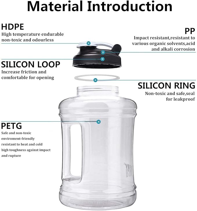 Water Bottle with Handle 2.5L Large Sports Water Bottle Half Gallon BPA Free Plastic Water Bottles Wide Mouth Water Bottle 83oz Reusable Gym Water Jug for Home Drinking Outdoor Sports Hiking Fitness