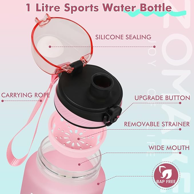 ZOMAKE 32oz Motivational Water Bottle with Times to Drink,Time Marker & Removable Strainer,Fast Flow,Leakproof Tritan BPA Free Non-Toxic Water Jug for Fitness,Gym,Sports…