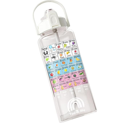 You & Me Pregnancy Water Bottle – 64oz Hydration Tracker with Milestone Stickers, Covered Straw Lid – Essential Gifts for Expecting Moms, BPA-Free, Includes Storage Sleeve