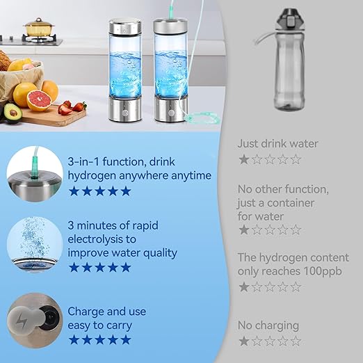 2024 New Hydrogen Water Bottle, 3 in 1 Hydrohealth Hydrogen Water Generator with SPE Pem Technology 3 Minutes Up to 2500 PPB Water Ionizer for Home, Office, Daily Drinking (Silver)