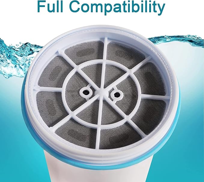 ZR-017 Water Filter Replacement for Water Pitchers and Dispensers, Advanced 6-Stage Filter to Remove 99.9% Lead, Chlorine, Fluoride, Heavy Metals, BPA Free (6 pack)