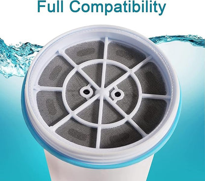 ZR-017 Water Filter Replacement for Water Pitchers and Dispensers, Advanced 6-Stage Filter to Remove 99.9% Lead, Chlorine, Fluoride, Heavy Metals, BPA Free (6 pack)