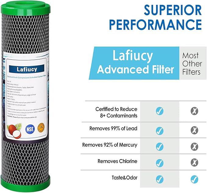 5 Micron 10"x2.5" Coconut Shell Activated Carbon Water Filter, CTO,4 Pack,Compatible with Home Under-Sink & Countertop Filtration System