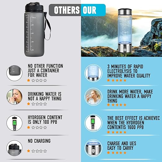 3 in 1 Hydrogen Water Bottle, Hydrogen Water Bottle Generator with SPE PEM Technology Water Ionizer, Portable Hydro Water Bottle Improve Water in 3 Min for Home, Office, Travel Daily, Drinking(Silver)