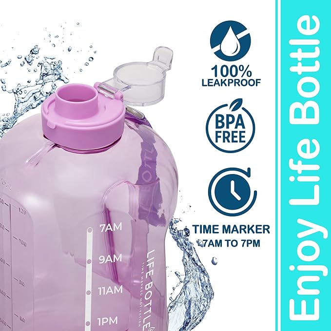 1 Gallon Water Bottle with Straw Lid and Chug Lid, Leakproof Water Jug. Big Water Bottle with Time Marker, No Quotes. 128 oz Water Bottle with Handle and Straw, BPA Free Water Bottles