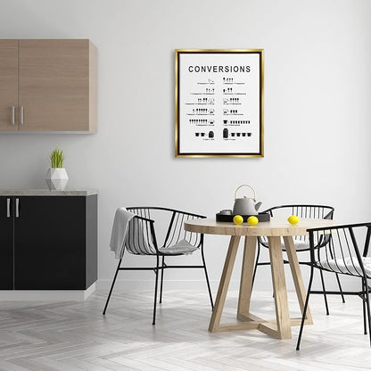 Stupell Industries Kitchen Conversions Informative Measurements Chart Diagram, Design by Lettered and Lined