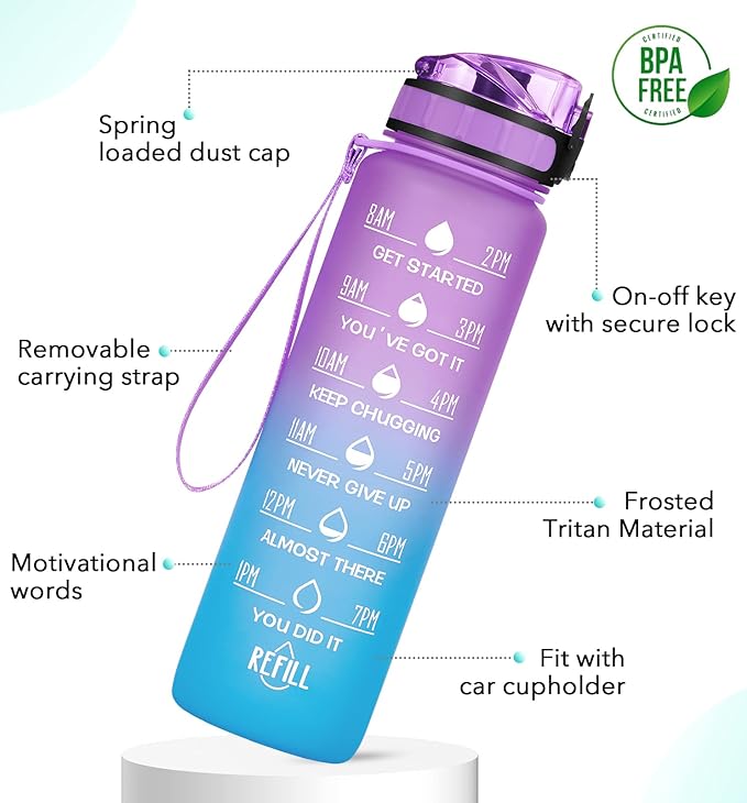 1000ml Motivational Water Bottle with Time Marker, Leak-proof BPA Free Tritan Drink Bottle with Fruit Strainer, Perfect for Fitness, Gym and Outdoor Sports