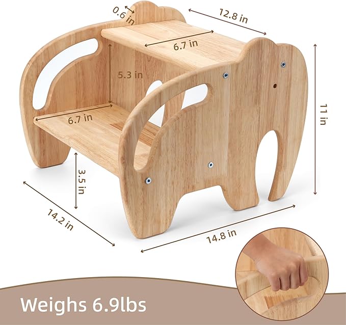 Wooden Step Stool for Kids Bathroom,Toddler Step Stool, Wood Kids Step Stools with Handles, Two Step Children's Stool for Bathroom, Kitchen, Bedroom, Potty Training (Elephant Shape)