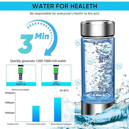 2024 Hydrogen Water Bottle, Portable Hydrogen Water Bottle Generator, Ion Water Bottle Improve Water Quality in 3 Minutes, Rechargeable Hydrogen Rich Water Glass Cup for Home Office Travel