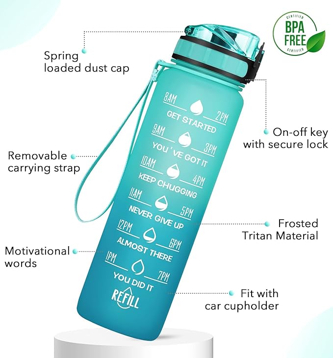 1L/750ml Motivational Water Bottle with Time Marker, Leak-proof BPA Free Drink Bottle with Fruit Strainer or straw, Perfect for Fitness, Gym and Outdoor Sports