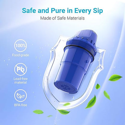 2 Packs Pitcher Water Filter Replacement for All PUR®, PUR® Plus Pitcher and Dispenser Filtration Systems, CRF950Z, PPF951K™, PPF900Z™, NSF Certified, AQUA CREST