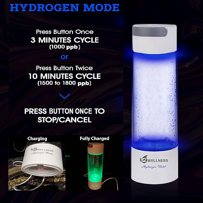 ® - Molecular Hydrogen Water Bottle, 400ml Portable Hydrogen Water Maker, Hydrogen Water Generator with Portable Inhaler Adapter and Self-Cleaning Mode, White Borosilicate