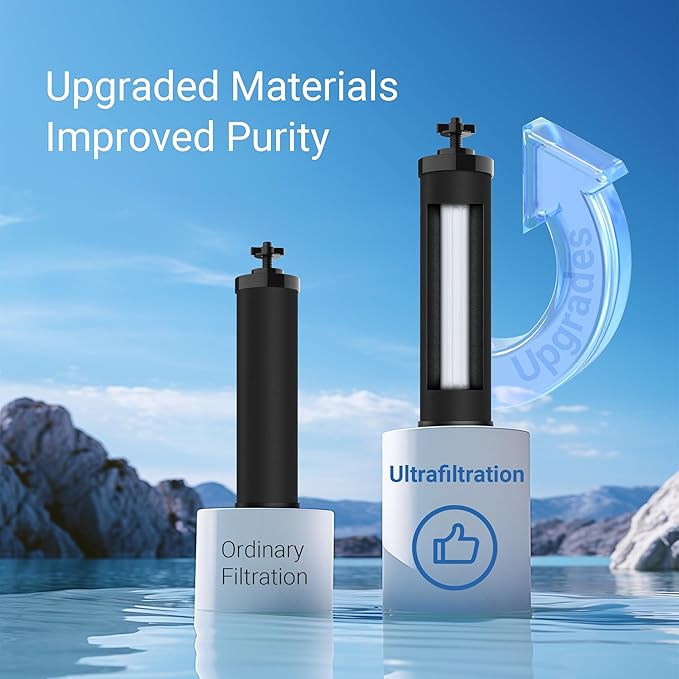 [New Upgraded Ultrafiltration] AQUACREST Black Water Filter, Replacement for Berkey® BB9-2® Black Purification Elements, Berkey® Gravity Water Filter System, 2 Pack