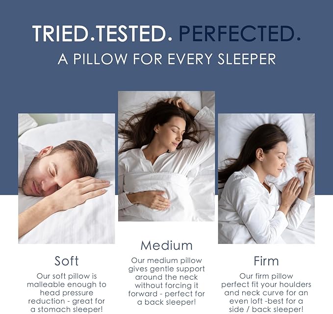 100% Canadian White Down Pillow - Luxury Sleeping Pillow for Back, Stomach & Side Sleepers - 800 Fill Power Bed Pillow (Standard-Soft)