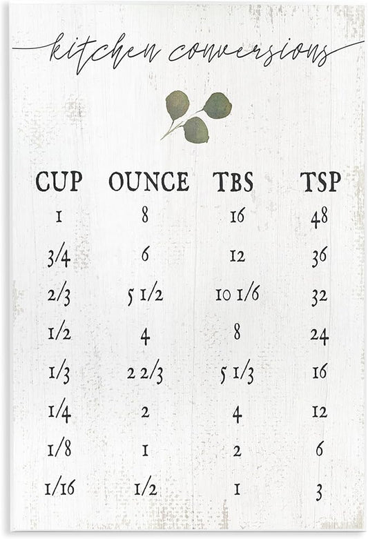 Stupell Industries Kitchen Conversion Chart Neutral Grey Word, Design by Artist Daphne Polselli Wall Art, 10x15, Wood Plaque