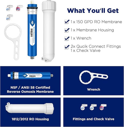 150 GPD RO Membrane with Housing Set, Reverse Osmosis Membrane and 1812/2012 Housing for Maple Syrup DIY and Aquarium Water Systems (4 Pack)