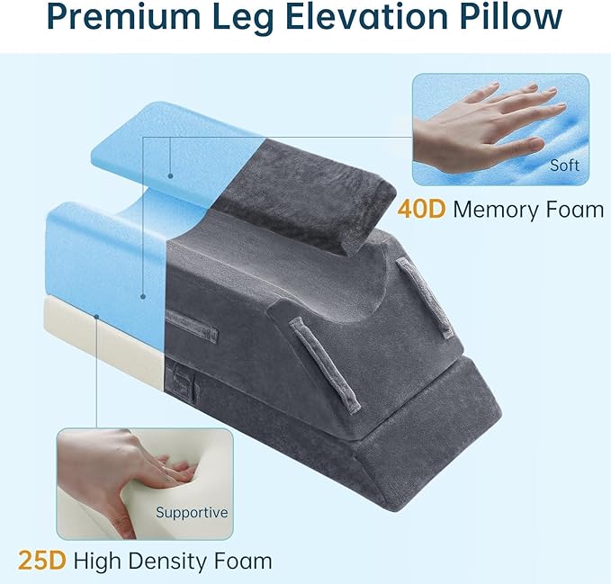 YUGYVOB 3-Height Adjustable Leg Elevation Pillow - Memory Foam Support for Post-Surgery, Knee, and Ankle Pain Relief, Improves Circulation, Removable/Washable Cover