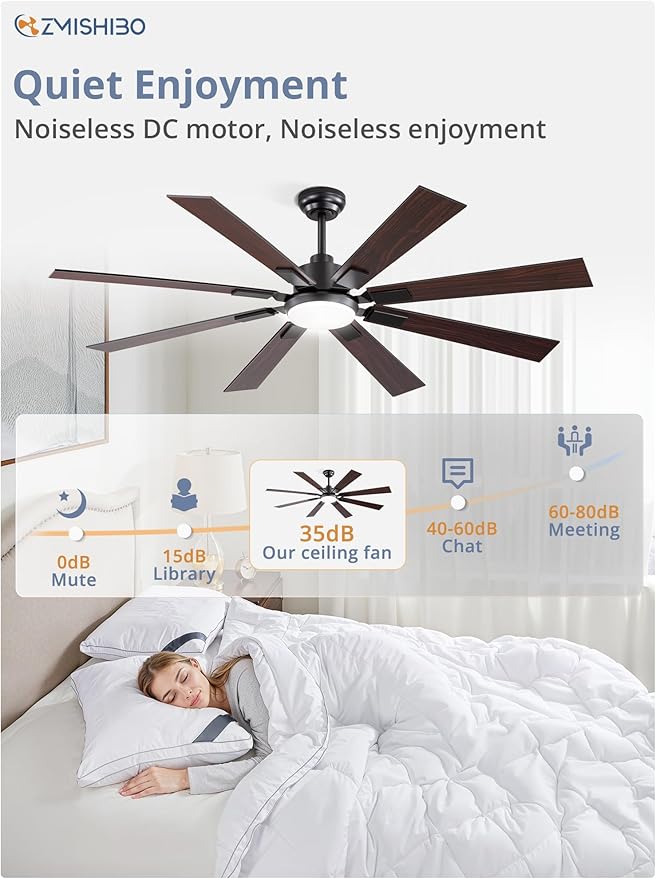 62 inch Large Ceiling Fans with Lights and Remote, Indoor/Outdoor Black Modern Ceiling Fan for Kitchen Living Room Patio, 6 Speed Reversible Quiet DC Motor, 3 CCT, Dual Finish 8 Blades