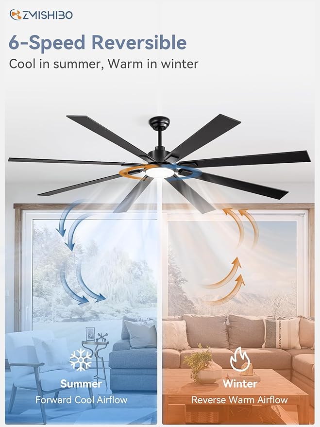 80 inch Large Ceiling Fans with Lights and Remote, Indoor/Outdoor Black Modern Ceiling Fan for Kitchen Living Room Patio, 6 Speed Reversible Quiet DC Motor, 3 CCT, Dual Finish 8 Blades