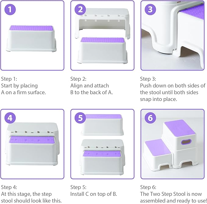 Victostar 2 Step Stool for Kids, Anti-Slip Sturdy Toddler Two Step Stool for Toilet Potty Training, Bathroom,Kitchen