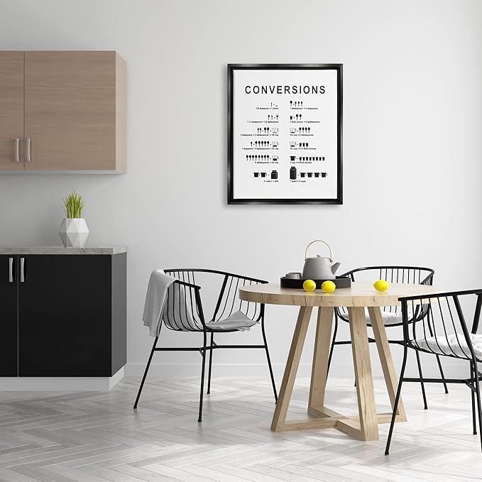 Stupell Industries Kitchen Conversions Informative Measurements Chart Diagram, Design by Lettered and Lined