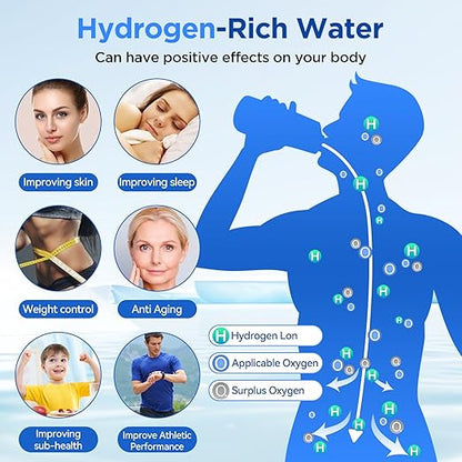 2024 New Hydrogen Water Bottle, 3 in 1 Hydrohealth Hydrogen Water Generator with SPE Pem Technology 3 Minutes Up to 2500 PPB Water Ionizer for Home, Office, Daily Drinking (Silver)