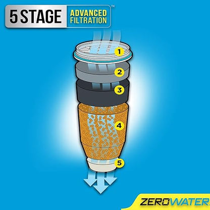 ZeroWater 22 Cup Water Filter Dispenser + 3 Replacement Filters