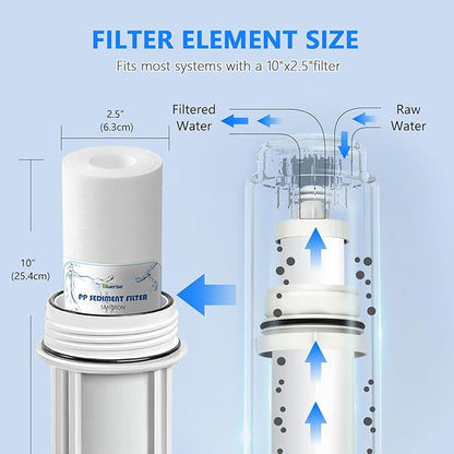 BLUERISE 5 Micron 10" x 2.5" Water Filter Replacement Whole House Sediment Home Water Filter Replacement Cartridge Ro Sediment Filter Easy Installation Fits Any 10" Reverse Osmosis Unit - 6 Pack