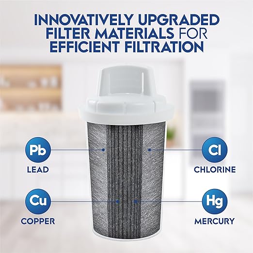 120 Gallon Long-Life 10 Cups Water Filter Pitcher 1 Membrane Filter, IAPMO Certified, 5X Times Lifetime, Reduces 99% Lead, Cadmium, Mercury, PFAS, PFOS, Compatible Brita Long Last Pitcher