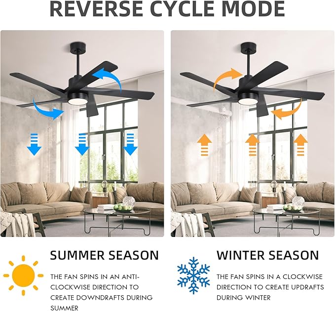 WINGBO 64" ABS DC Ceiling Fan with Lights, 5 Blade ABS Plastic Ceiling Fan with Remote, 6-Speed Reversible DC Motor, LED Ceiling Fan for Kitchen Bedroom Living Room, Matte Black