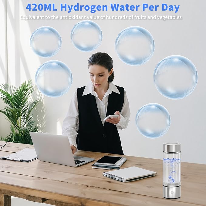 2024 Hydrogen Water Bottle,Hydrogen Water Bottle Generator 3Min Quick Electrolysis,Hydrogen Water Ionizer Glass Health Cup Suitable for Travel, Exercise,Home,Gift for Love(Silver)