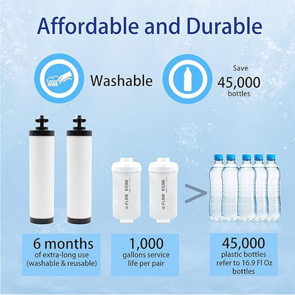 【Upgraded】Renami Ceramic Filter & Fluoride Filter Replacement for Berkey® BB9-2 Black Filters & PF-2 Fluoride Filters, Compatible with Berkey® Gravity Water Filter System, Combo Pack