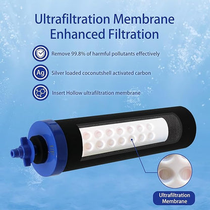 [New Upgraded] Renami 0.01μm Ultra-Filtration Gravity Water Filter Replacement for BB9-2® Black Activated Carbon Filters, Compatible with Berkey® Travel, Large, Royal, Crown Series, Pack of 2