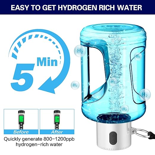 50Oz|1.5L Hydrogen Water Bottle with Latest SPE PEM Technology Water Ionizer, Hydrogen Water Generator Improve Water in 5 Minutes for Home, Office, Travel, Outdoor Adventure