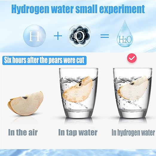 420ml Hydrogen Water Ionizer,Hydrogen Water Bottle, 2024 Portable Hydrogen Water Generator with 3-Minute Rapid Electrolysis, Suitable for Home, Office,Daily Use