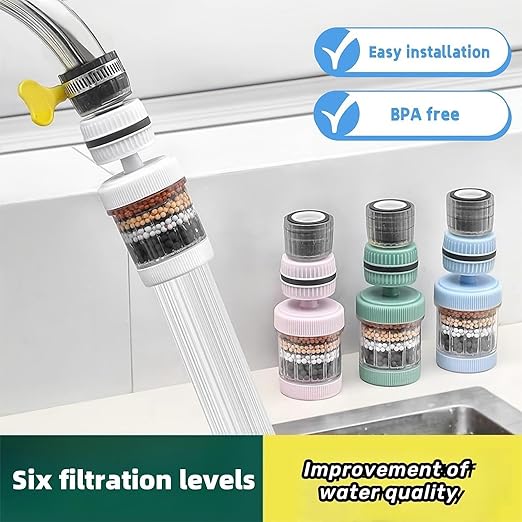 2 Sets Faucet Mount Filter, Faucet Water Filter Kitchen Faucet Filtration Activated Carbon Remove Chlorine Fluoride Heavy Metals Hard Water (White)